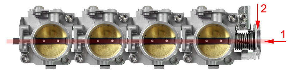 synchro carbus moto